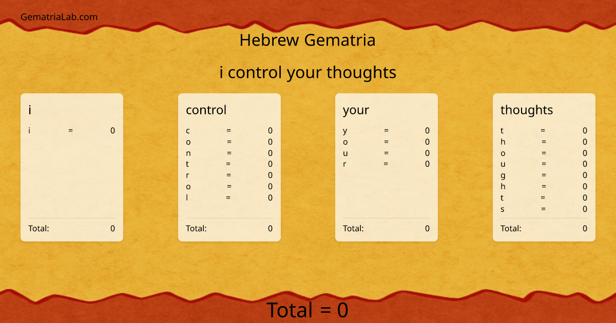 i control your thoughts in hebrew Gematria